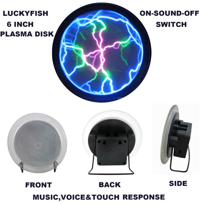 Plasma plate 6 - 图片 5